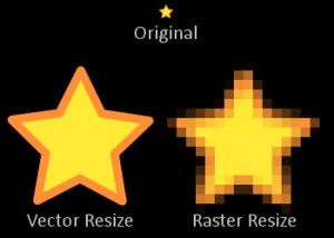 Raster Stars