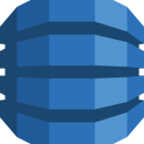 aws-dynamodb