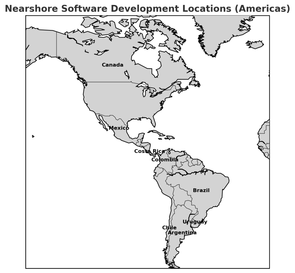 nearshore locations in americas