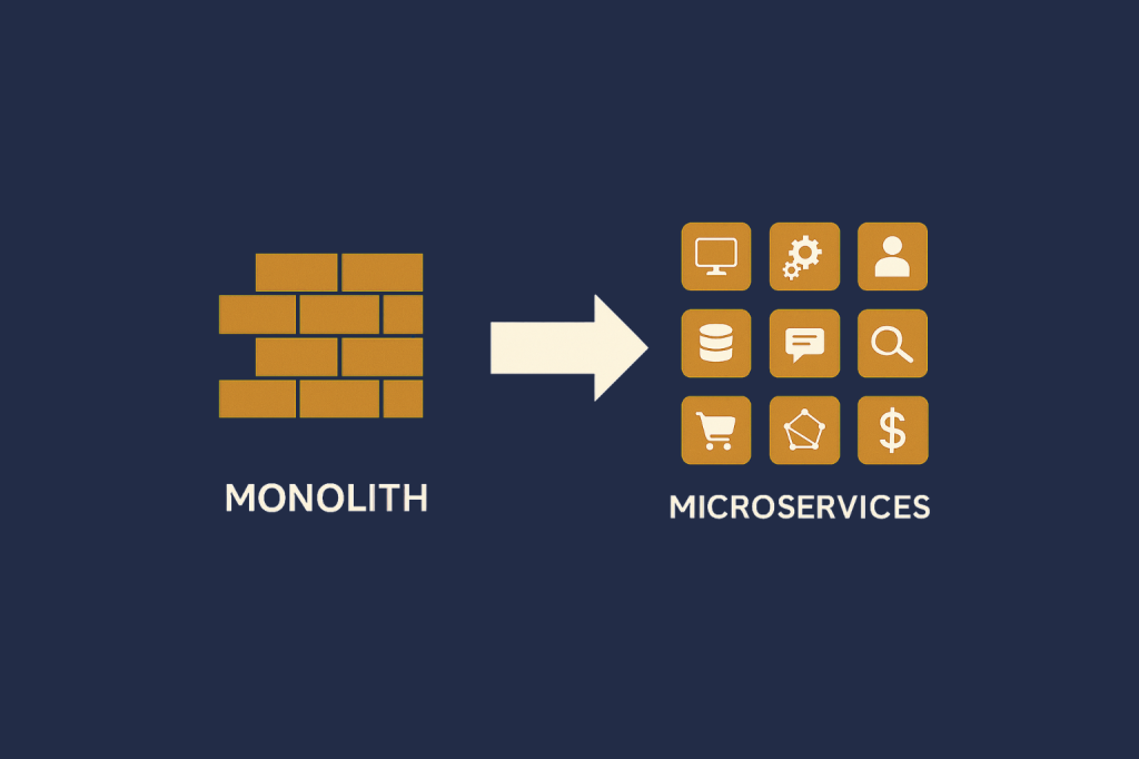 Monolith-Microservices (2)