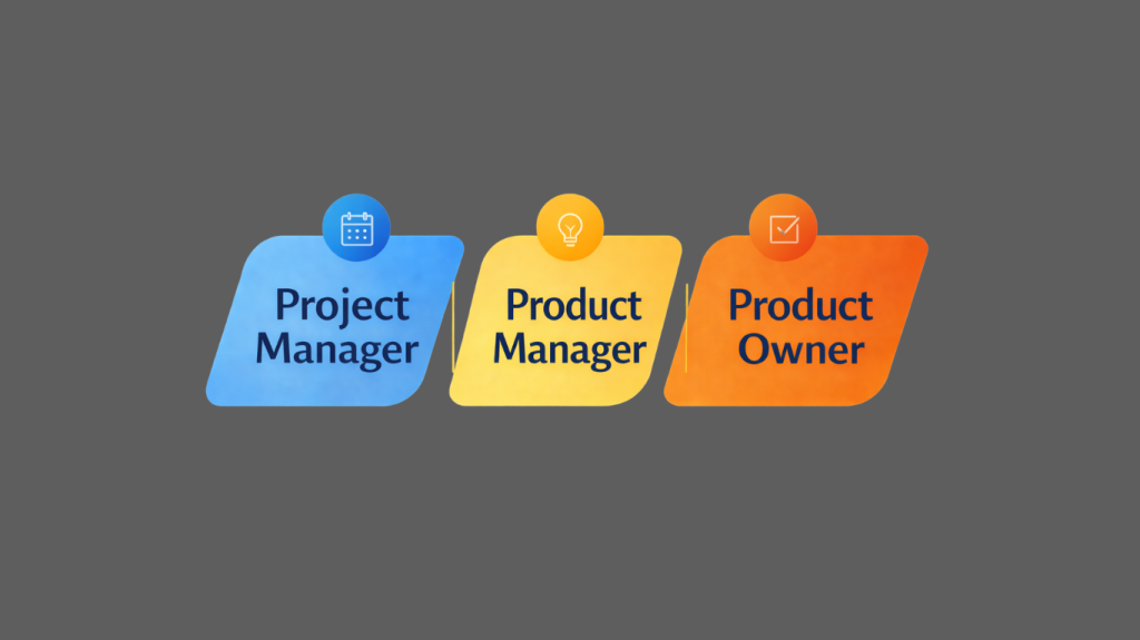 Project Manager, Product Manager, Product Owner (4)